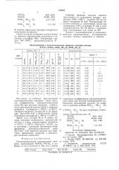 Пьезоэлектрический керамическийматериал (патент 810645)
