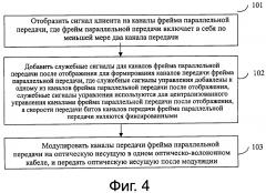 Способ и устройство для передачи и приема сигнала клиента (патент 2598531)