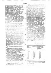 Способ активации тканевого активатора плазминогена (его варианты) (патент 1607689)