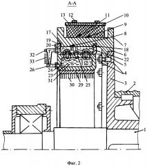 Система и способ охлаждения пар трения ленточно-колодочного тормоза (патент 2594273)