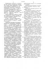 Коническая мельница для размола волокнистых материалов (патент 1270196)