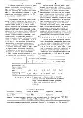 Способ получения кормовой эмульсии (патент 1565469)