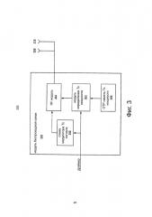 Система и способ для улучшенной адаптации мощности передачи для беспроводной платформы (патент 2625330)