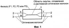 Коммутатор оптических сигналов (патент 2347248)