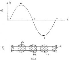 Способ регенерации электроочистителя вибрацией и устройство для его осуществления (патент 2412008)