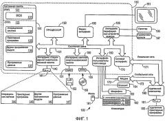 Медиа-процессор для организации мультимедийных данных (патент 2487395)