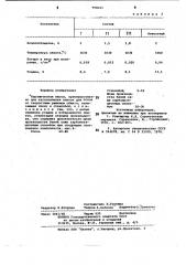 Керамическая масса (патент 998421)