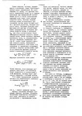 Способ ускорения пучка заряженных частиц (патент 1135420)