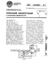 Устройство для измерения качества канала тональной частоты (патент 1283987)