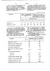 Резиновая смесь на основе диенового каучука (патент 979408)