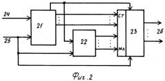 Способ и система синхронизации часов (патент 2414735)