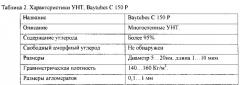 Способ получения наномодифицированного термопласта (патент 2547103)