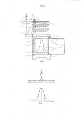 Устройство для измерения эффективной тепловой мощности пламени горелок (патент 544872)