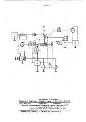 Полуавтомат для намотки электрических сопротивлений (патент 619971)