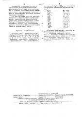 Каменное литье (патент 631473)