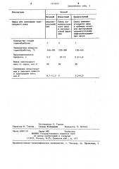 Способ получения электродного пека (патент 1273375)