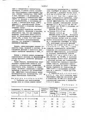 Удобрение для известкования кислых почв на основе шлаков металлургического производства и способ его получения (патент 1428747)