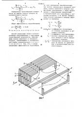 Способ утилизации тепла в рекуперативном теплообменнике (патент 1548612)