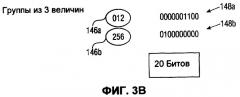 Кодирование информации без потерь с гарантированной максимальной битовой скоростью (патент 2367087)