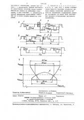 Способ управления газоразрядной индикаторной панелью переменного тока (патент 1285526)