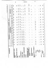 Резиновая композиция для обрезинивания текстильных материалов (патент 1052516)