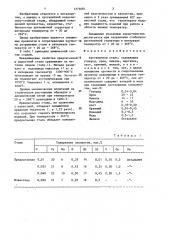 Аустенитная сталь (патент 1375681)