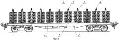 Оборудование железнодорожной платформы для перевозки цельнокатаных колес вагонов или колесных центров локомотивов (патент 2283789)