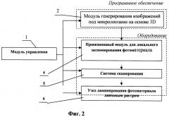 Система и способ печати интегральных фотографий, обеспечивающих полный параллакс и высокое разрешение трехмерного изображения (варианты) (патент 2529666)