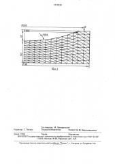 Способ формообразования точных фасонных поверхностей (патент 1678538)