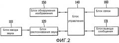 Робот-уборщик и способ управления таковым (патент 2540058)
