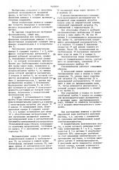 Газоанализатор для непрерывного измерения концентрации аммиака (патент 1423951)