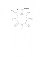 Способ вибрационных испытаний крупногабаритных деталей турбомашины (патент 2629919)
