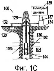 Способ (варианты), система (варианты) и машиночитаемый носитель (варианты) для осуществления операций распределения подъемного газа на нефтяном месторождении (патент 2491416)