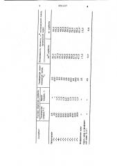 Способ очистки газа от тетрафторида кремния (патент 891127)