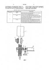 Способ соединения стеклоизделий, преимущественно колбы с ножкой (патент 1827365)