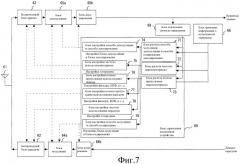 Система беспроводной связи и беспроводное терминальное устройство (патент 2477013)