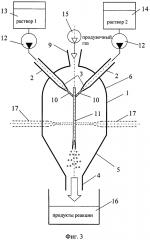 Способ получения нанопорошков феррита кобальта и микрореактор для его реализации (патент 2625981)
