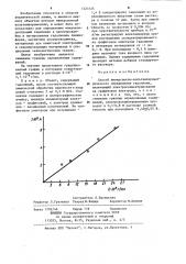 Способ инверсионно-вольтамперометрического определения гадолиния (патент 1223125)