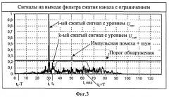 Способ стабилизации вероятности ложной тревоги (патент 2498340)