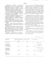 Стимулятор роста табака (патент 1132883)