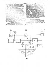Гидростатический уровнемер (патент 939947)