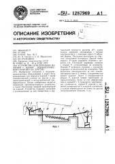 Устройство для передачи изделий с одной технологической позиции на другую (патент 1287969)