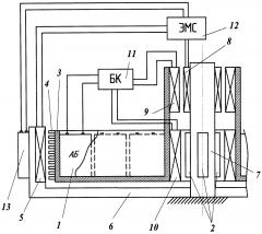 Комбинированный накопитель энергии (патент 2637489)