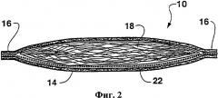 Интерлабиальное впитывающее изделие с задержкой диспергирования (патент 2328256)