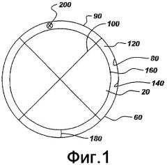 Элемент статора турбины (варианты) и способ его изготовления (варианты) (патент 2362021)
