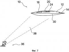 Малозаметный летательный аппарат (патент 2599198)