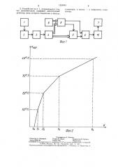 Цифровое устройство для вихретокового контроля (патент 1323943)