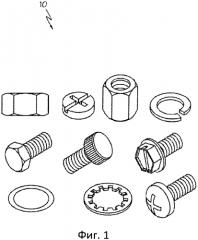 Высокопрочные крепежные изделия и заготовки крепежных изделий из альфа/бета титанового сплава (патент 2581332)