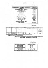 Способ повышения нефтеотдачи во вторичной добыче нефти (патент 1652337)