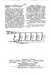 Газотурбинная установка (патент 922443)